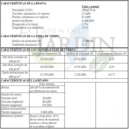 Features of Suinga fiberglass resin