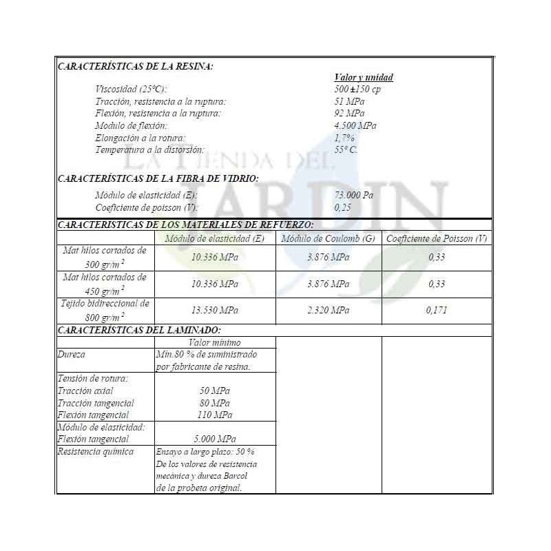 Depósito poliéster fibra 2000 litros circular + Tapadera. Medidas