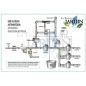 Düngerinjektor 32Ø 9mm mit Ventil und Durchflussmesser. Maximaler Durchfluss Bewässerung 6000 l/h und Dünger 260 Liter bei 3 bar Düngerinjektor 32Ø 9mm mit Ventil und Durchflussmesser. Maximaler Durchfluss Bewässerung 6000 l/h und Dünger 260 Liter bei 3 bar