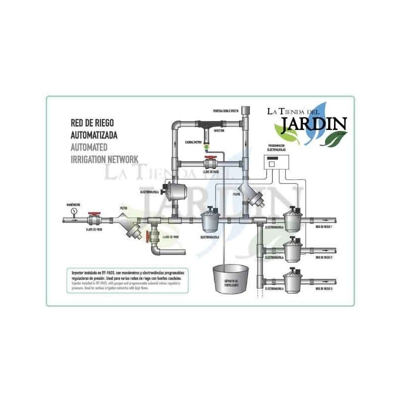 Iniettore Fertilizzante Venturi Professionale 1" - Dosaggio Preciso Da 34 A 279 L/h, Con Chiave Di Regolazione