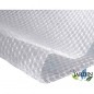 Bubble wrap roll 1.6 meters wide and 150 meters long Bubble wrap roll 1.6 meters wide and 150 meters long