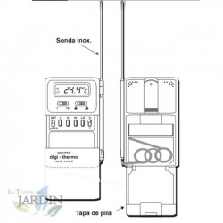Termómetro Digital -50ºC a +300ºC | Indicador en ºC o ºF