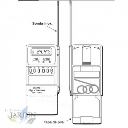 Thermomètre Cuisine, Thermomètre Numérique avec Sonde Longue et Écran LCD -50ºC à + 300ºC. Indicateur en ºC ou ºF.