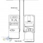 Thermomètre Cuisine, Thermomètre Numérique avec Sonde Longue et Écran LCD -50ºC à + 300ºC. Indicateur en ºC ou ºF.	