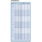 Pacote com 20 aspersores de irrigação Rain Bird 3504-PC de 1/2 pol. | Alcance de 4,5 a 10,6 m | Aspersor de turbina ajustável Ra