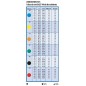 Aspersor Rain Bird Eagle 900E circular, Alcance 19,2 a 29,6 m para campos de golf y deportivos Aspersor Rain Bird Eagle 900E circular, Alcance 19,2 a 29,6 m para campos de golf y deportivos