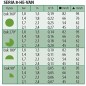 5 x Buse pour tuyères HE-Van-08 Rain Bird à angle variable. Portée 1,5 m à 2,4 m, haute efficacité et économie d'eau, vert