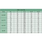 5 Boquillas HE-Van-12 para aspersor de riego Rain Bird, alta eficiencia y ahorro de agua. Alcance 3,7 m, marrón 5 Boquillas HE-Van-12 para aspersor de riego Rain Bird, alta eficiencia y ahorro de agua. Alcance 3,7 m, marrón