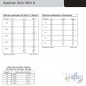 10 Stück Versenkregner mit Turbinenwirkung Toro MINI8 1/2'', Reichweite 6 bis 10,7 m 10 Stück Versenkregner mit Turbinenwirkung Toro MINI8 1/2'', Reichweite 6 bis 10,7 m