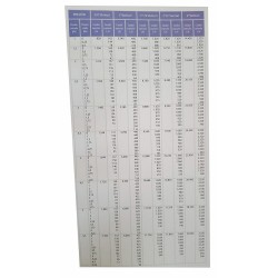 25Ø 3/4" adjustable fertilizer venturi injector