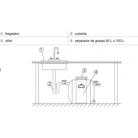 100-liter grease and oil separator with tap for workshops, scrapyards, and restaurants