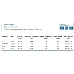 Filtre agricole à anneaux 2'' avec pince métallique, haut débit 25 m3/h, utilisé dans les installations d'arrosage agricole