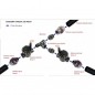 Irrigationsverteiler 3 Ausgänge M-F-F 1'' für 3-4 Bewässerungsventile Irrigationsverteiler 3 Ausgänge M-F-F 1'' für 3-4 Bewässerungsventile