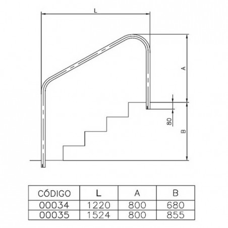 Salida piscina anclaje exterior-interior para escalera - 1524 mm para empotrar