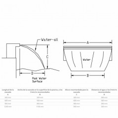  Water cascade for the pool that is embedded in the wall, width 300 mm