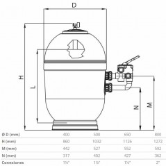 Rapidpool Seitlicher Poolfilter, Ø 650 mm + AUSGANG 1 1/2'', rote Farbe