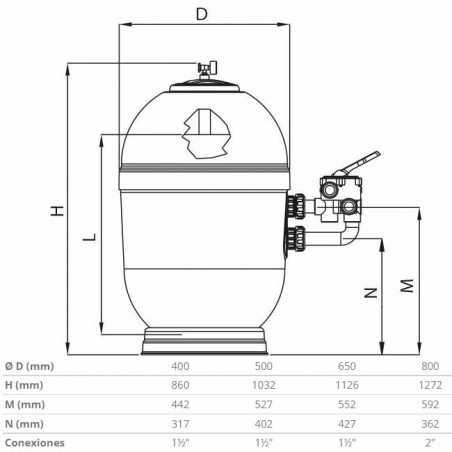 Rapidpool Seitlicher Poolfilter, Ø 650 mm + AUSGANG 1 1/2'', rote Farbe