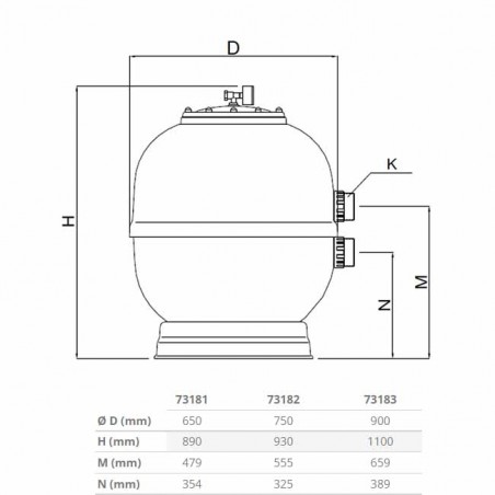 Filtro depuradora para piscina Ø 750 mm - salidas 2",  sin válvula selectora