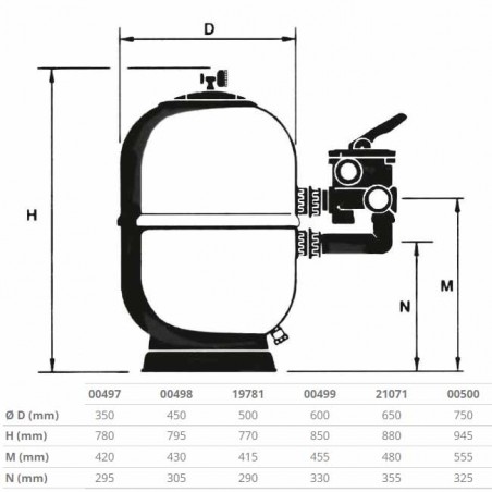 Filtro depuradora piscina Ø 650 mm - salidas 1½", con válvula bayoneta