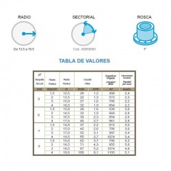 Canhão de Irrigação Engraçado | Irrigador de Ângulo Ajustável | Rosca Fêmea de 1" | Alcance de 12,5 a 19,5 Metros