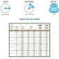 Agrar-Sprinkler 1 1/4'' K1 Metall. Einstellbarer Bewässerungswinkel. Reichweite 15 bis 23 m. Impuls-Sprinkler, Bewässerungsrohr Agrar-Sprinkler 1 1/4'' K1 Metall. Einstellbarer Bewässerungswinkel. Reichweite 15 bis 23 m. Impuls-Sprinkler, Bewässerungsrohr