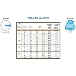 Cañón de riego Hidra | Angulo de riego 360º circular | Rosca hembra 1 1/2'' | Alcance 20 a 36 metros