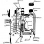 Pulvérisateur à Pression Dorsal 16L Indicateur Niveau Remplissage Buses interchangeables Jardinage, Suinga