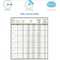 Agrar-Sprinkler Explorer Metall mit Flansch. Einstellbarer Bewässerungswinkel. Reichweite 48 bis 78 m. Impuls-Sprinkler, Bewässe Agrar-Sprinkler Explorer Metall mit Flansch. Einstellbarer Bewässerungswinkel. Reichweite 48 bis 78 m. Impuls-Sprinkler, Bewässe