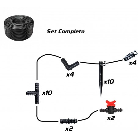 Sistema riego por goteo