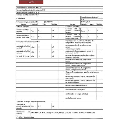 Fogão a gás cerâmico Orbegozo. Potência máxima: 4.200 W. Consumo máximo: 305 g/h. Classe energética: A.