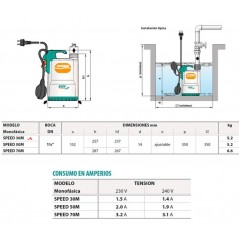 Klarwasser-Bilgenpumpe, Speed30, Antrieb 1 1/4", 9,6-1,2 m3/H, 0,33 cv, Förderung von Regenwasser, Filterung und zum Entleeren v