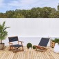 Canniccio PVC Recinzione recinto Balcone frangivento 2 x 5 m, bianco, per Giardini e Balconi, Frangivento