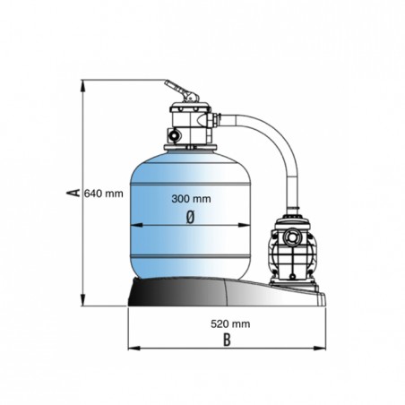 Monoblocos com filtro injetado. Válvula superior de 6000 l/h ou 400 mm com alavanca de 6 posições e bomba de 0,4 HP.