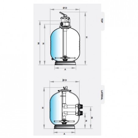 M-3000 Blow-through filter Diameter 430 mm with 1 1/2" top valve. Maximum working pressure 2.5 bar.