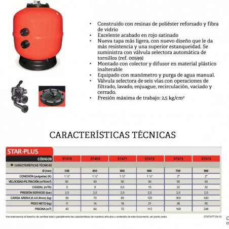 Filtro de piscina STAR PLUS. Diámetro 750 mm con válvula lateral, conexión 2"