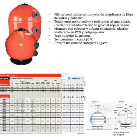 Filtro per piscina Vulcano in poliestere laminato e rinforzato con fibra di vetro, diametro 1200-90 (flangia).