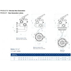 Sélecteur de piscine 3 voies 1 1/2'', entrée latérale et sortie de base