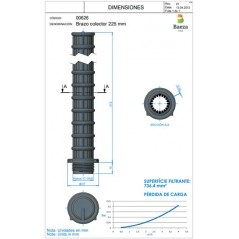 12 Stück Kollektorarm 1''. Länge 110 mm (Schlitzweite 0,3 mm.)