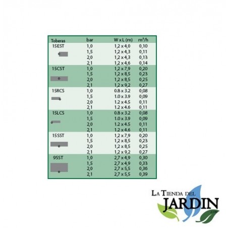 Bico difusor Rain Bird com faixa lateral 15sst 1,2 x 9,2 m. 5 unidades