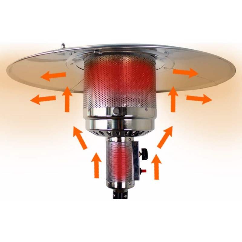 Black outdoor stove for terraces, patios, restaurants, 13kW, butane or