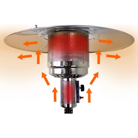 Estufa Exterior 13KW con Ruedas, Acero, para terraza y jardín, con Forma de Seta, Estufa de Gas, butano y propano Exterior