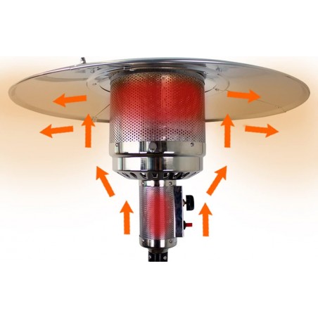 13KW Outdoor Heater with Wheels, Steel, for Terrace and Garden, Mushroom Shaped, Outdoor Gas, Butane and Propane Heater