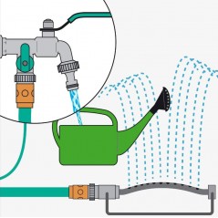 Robinet de Jardin Premium à Double Sortie 1/2''-3/4''