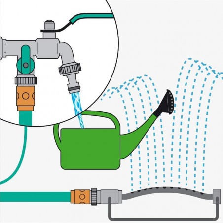 Lot de 2 Robinet de Jardin Double Sortie Premium 1/2'' - 3/4''
