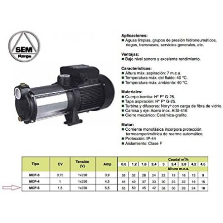 Pressure group GP-HKF-MCP5. Power 1.5CV. Maximum height 7 m, 38 mca Average flow rate 4,000 l/h.