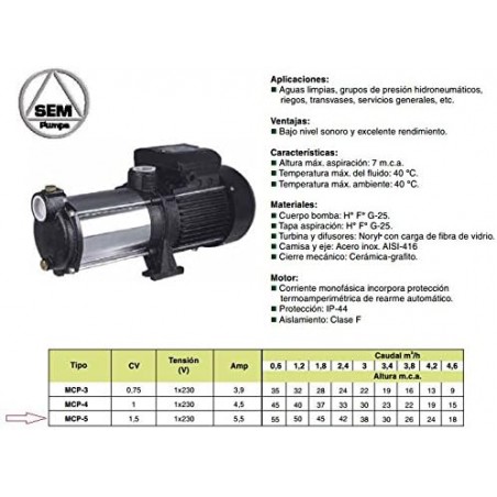 Grupo de presión GP-HKF-MCP5. Potencia 1.5CV. Altura máxima 7m, 38 m.c.a. Caudal medio 4.000 l/h