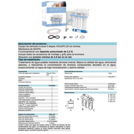 Pack Descalcificador automático volumétrico 25L + Equipo Osmosis Inversa 5 Etapas