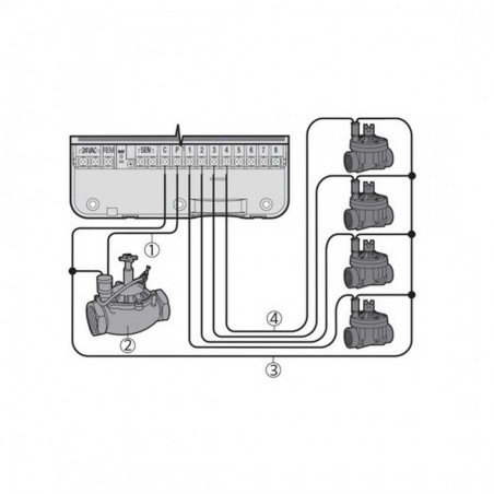 Controlador de irrigação interna Hunter ELC de 4 zonas, 230 VCA