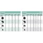 Lot de 25 Tuyères d’Irrigation Rain Bird UniSpray US415, Portée 4,5 m, Angle Réglable, Élévation 10 cm, Corps 15 cm Lot de 25 Tuyères d’Irrigation Rain Bird UniSpray US415, Portée 4,5 m, Angle Réglable, Élévation 10 cm, Corps 15 cm