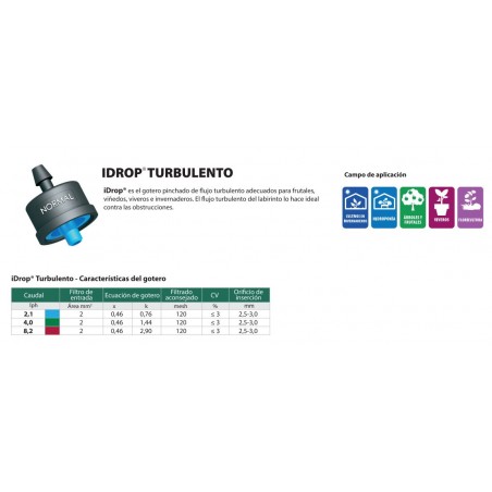 Lot 500 x Goutteur pour arrosage Idrop Turbulent 2 l/h